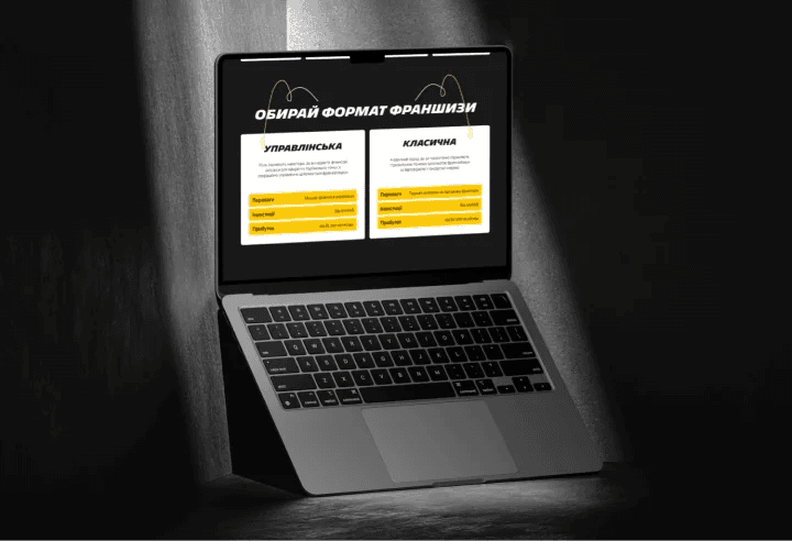 Розділ «Про нас»