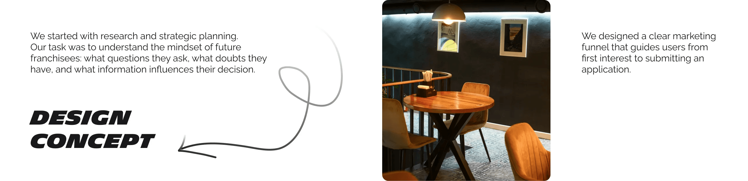 Розділ стратегії