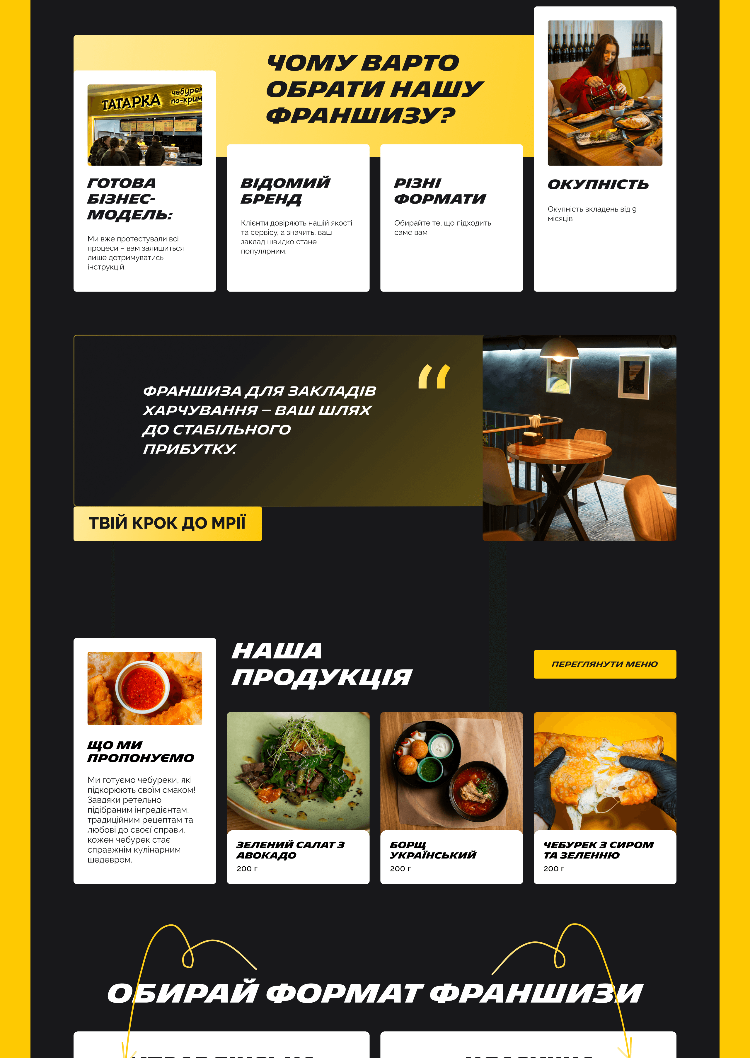 Зображення сайту