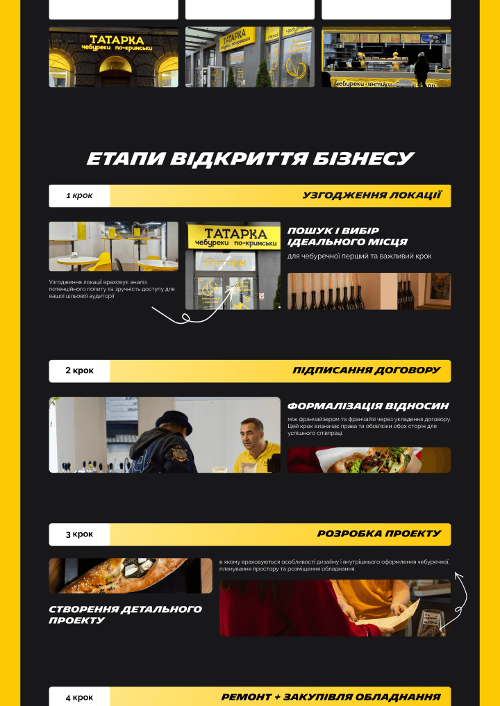 Зображення сайту