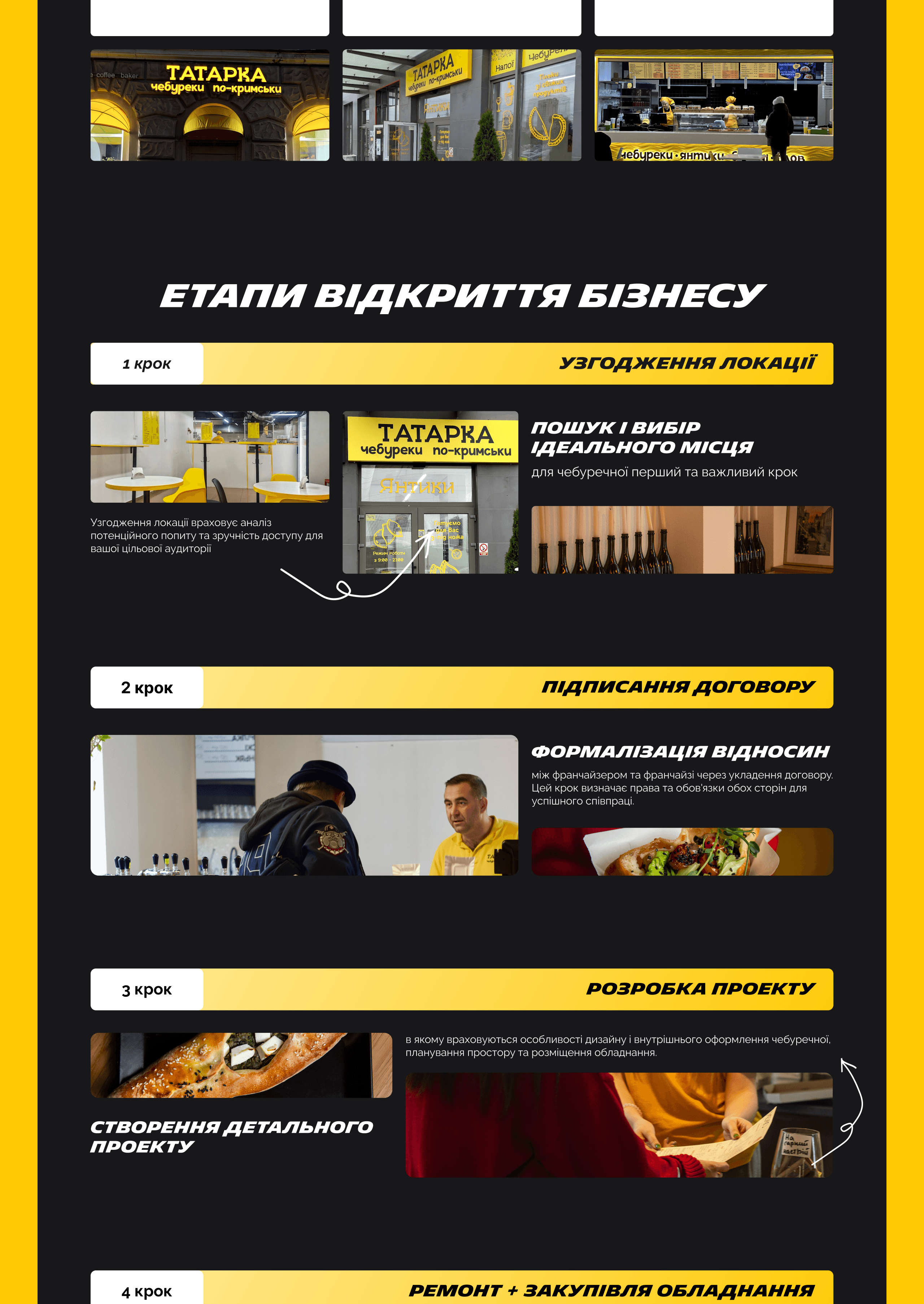 Зображення сайту