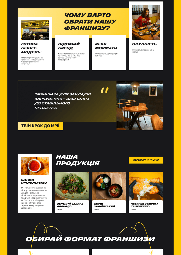 Зображення сайту